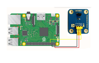 Programmable Resolution Single Bus Temperature Sensor -XBLW DS18B20