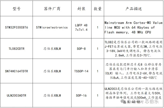 血氧仪方案5.jpg