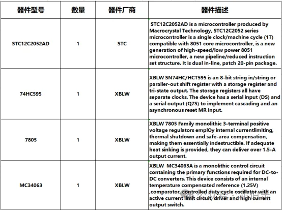 PWM Solar Street Light Alarm System Solution4.jpg