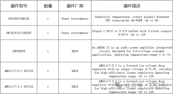 Inertial Control Self-Balancing Two-Wheel 5.png