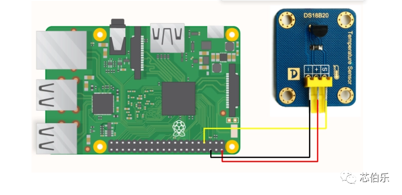 Programmable Resolution Single-Bus Temperature Sensor - XBLW DS18B20.png