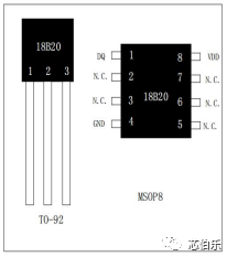 Programmable Resolution Single-Bus Temperature Sensor - XBLW DS18B202.png