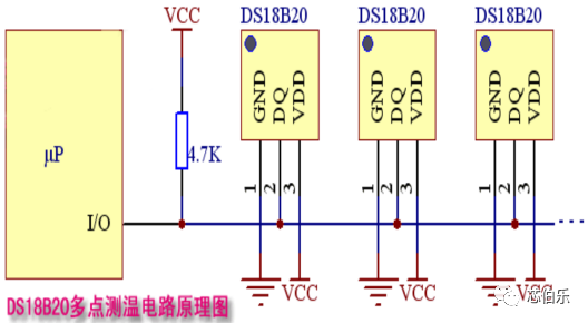 Programmable Resolution Single-Bus Temperature Sensor - XBLW DS18B207.png