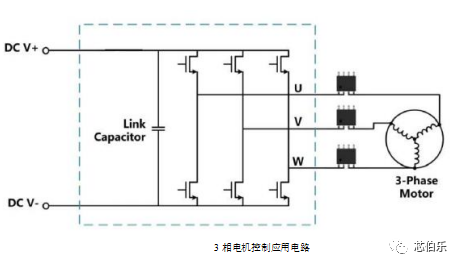 【New Product Introduction】High-Performance Hall Effect Current Sensor - GT7127.png