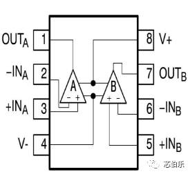 一款被称为运放之皇的芯片NE55322.png