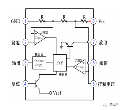 The King of All Chips - NE555 Universal Timer Chip.png