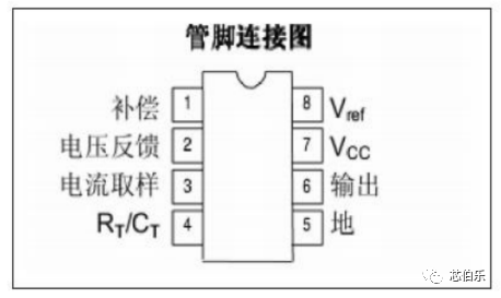 Power Management Chips.png