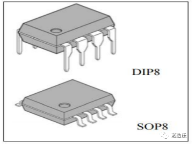 Power Management Chips2.png