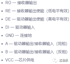 A low-power RS-485 transceiver compliant3.png