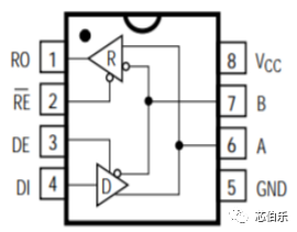 A low-power RS-485 transceiver compliant4.png