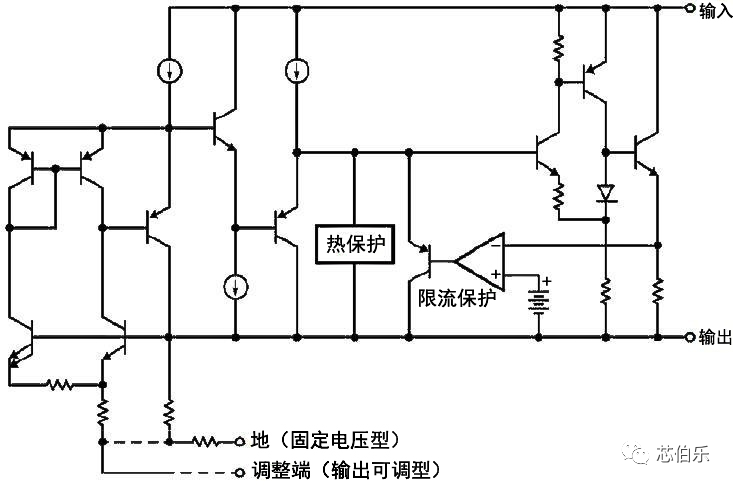 Here comes the legendary linear regulator series XBLW AMS1117.3.png