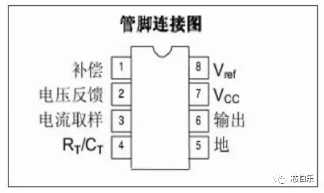 一款典型的开关电源管理芯片UC3842.png