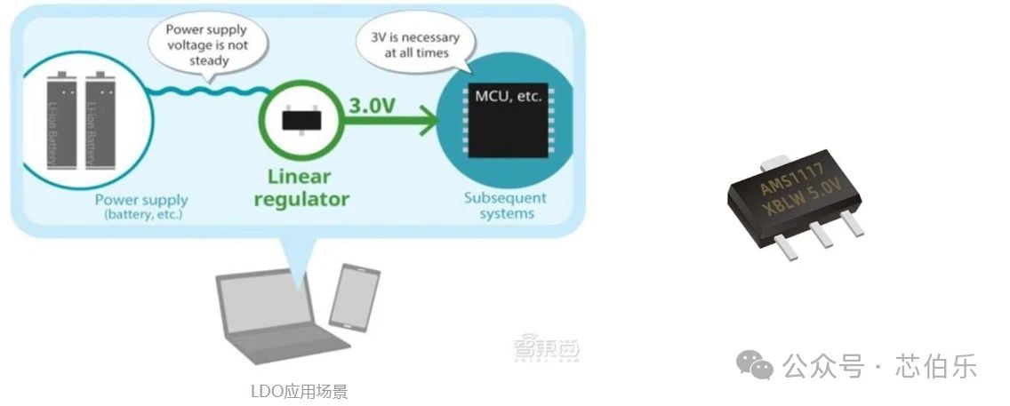 XBLW Xinbole - Introduction to Power Management Chips for Analog Chips5.jpg