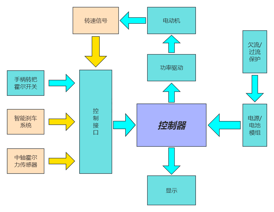 公众号图2.png