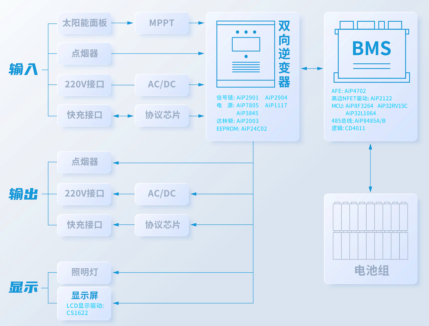 便携式户外电源.jpg