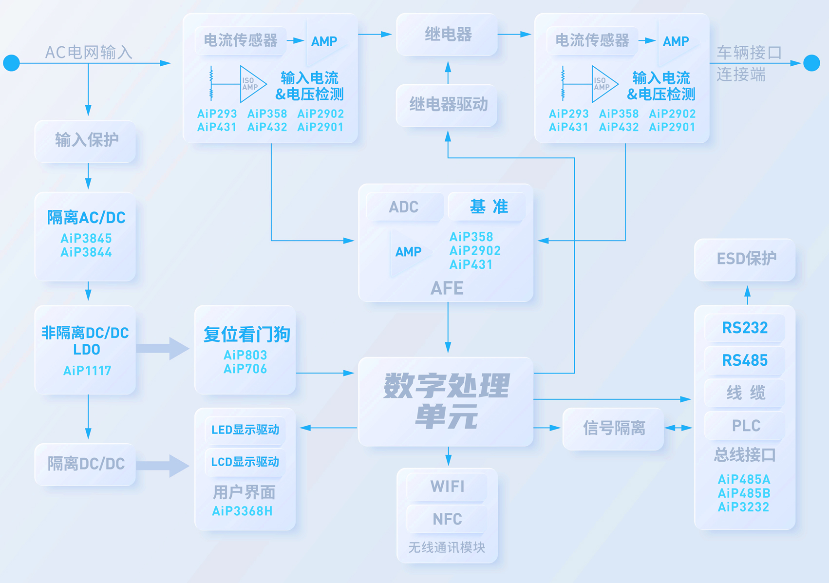 充电桩.jpg